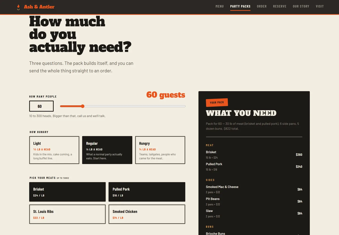 The Party Packs page — the headcount calculator. People and appetite resolve to pounds of each meat, pans of each side, dozens of buns, and one pack total.