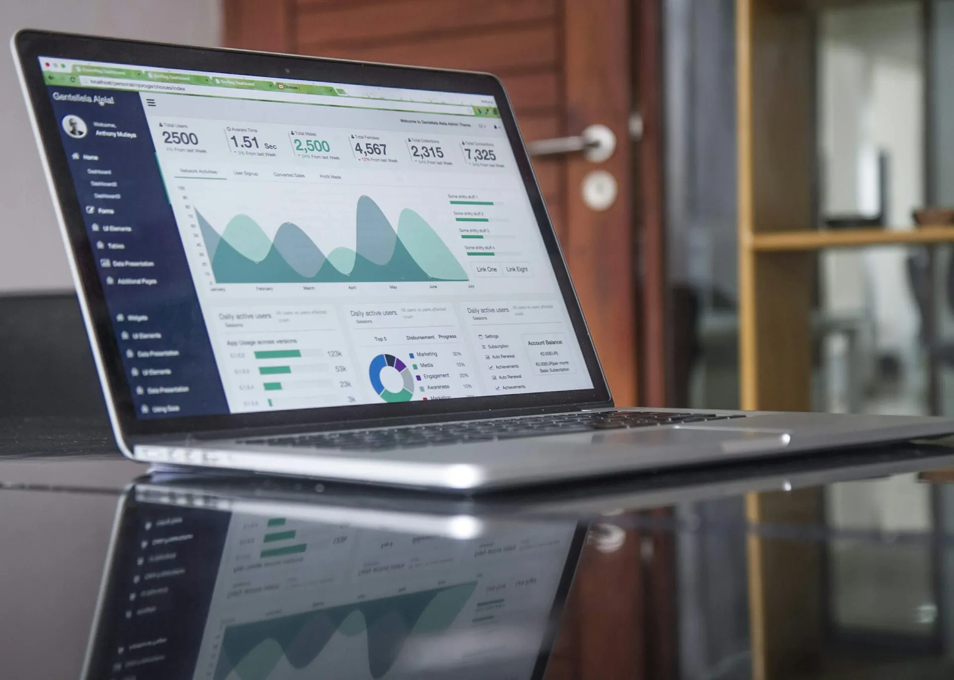 A laptop open on a dashboard of figures.
